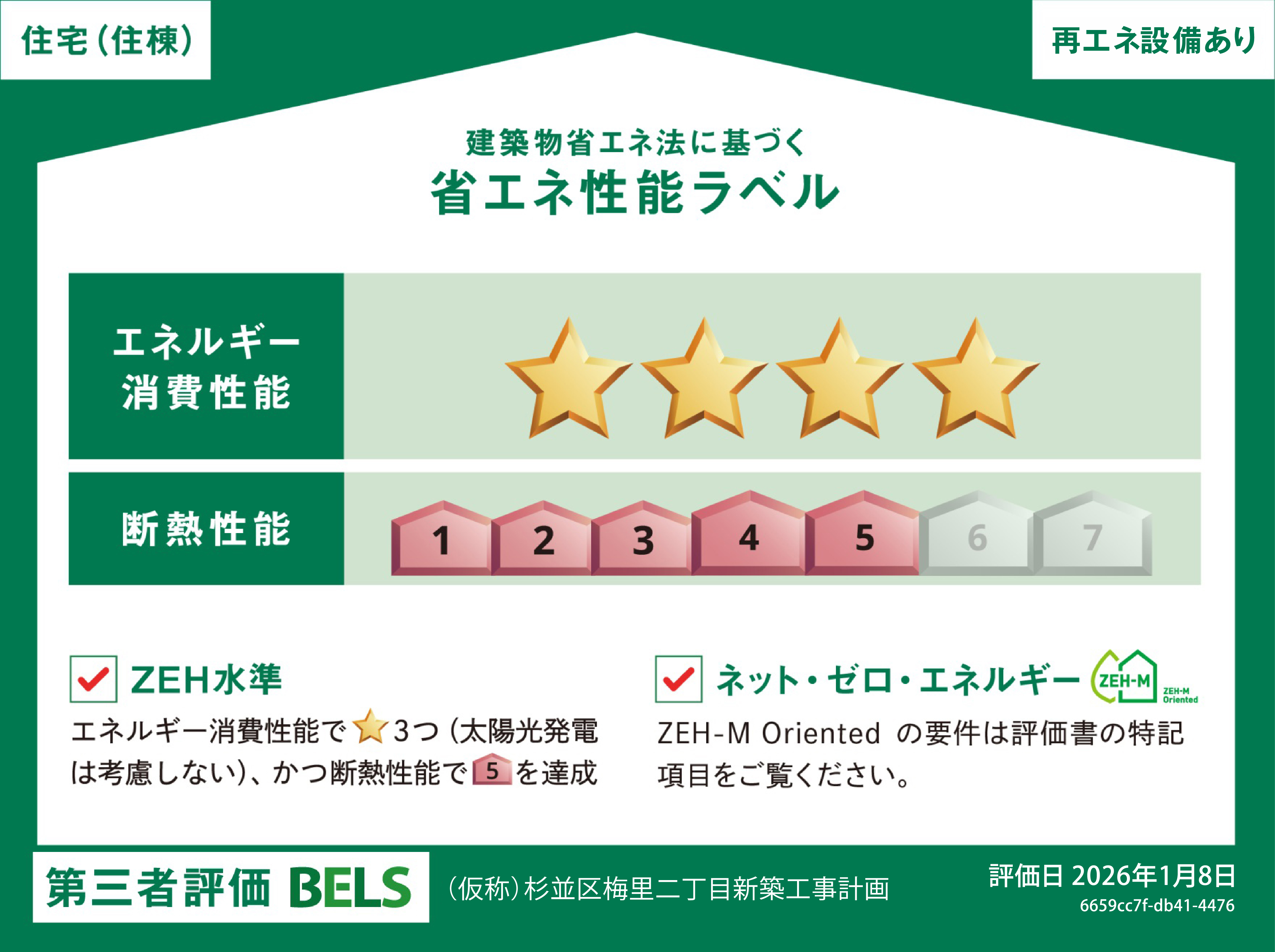 建築物省エネ法に基づく省エネ性能ラベル
